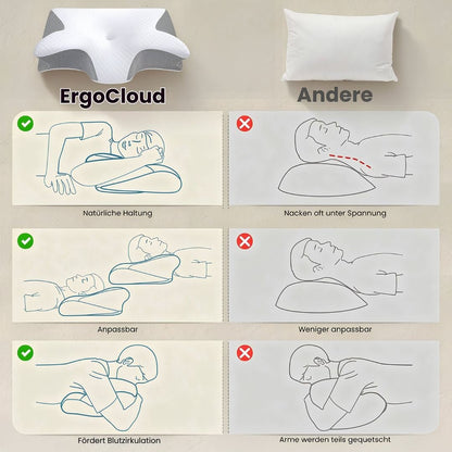 DeepNite ErgoCloud™ - Orthopädisches Nackenkissen - DeepNite