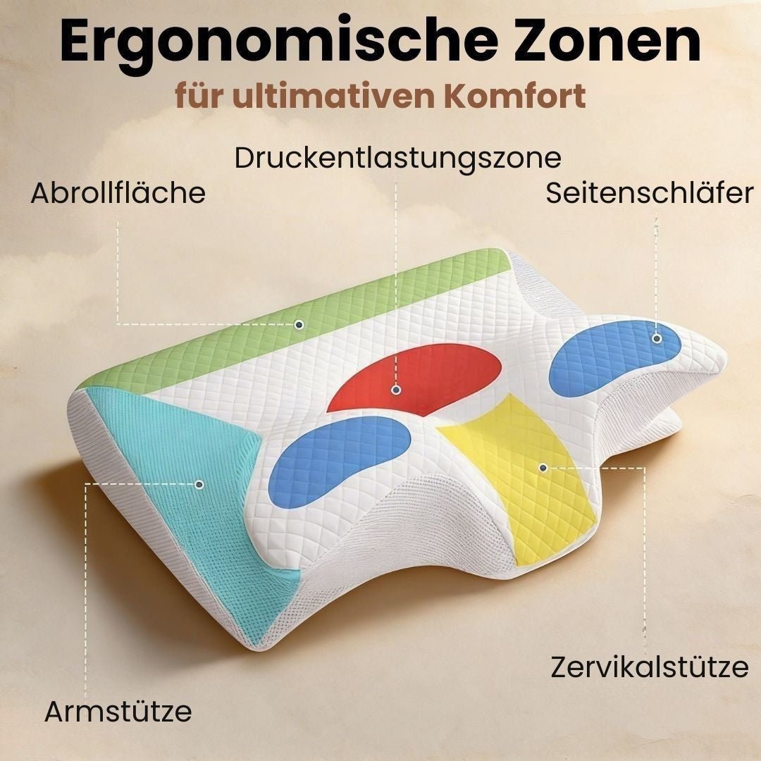 DeepNite ErgoCloud™ - Orthopädisches Nackenkissen - DeepNite