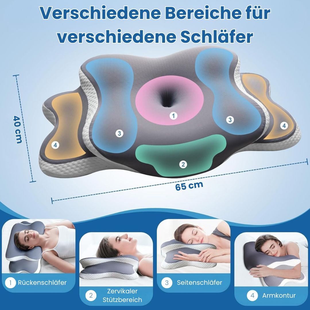 DeepNite ErgoCloud Pro™ - Orthopädisches Premium Nackenkissen - DeepNite